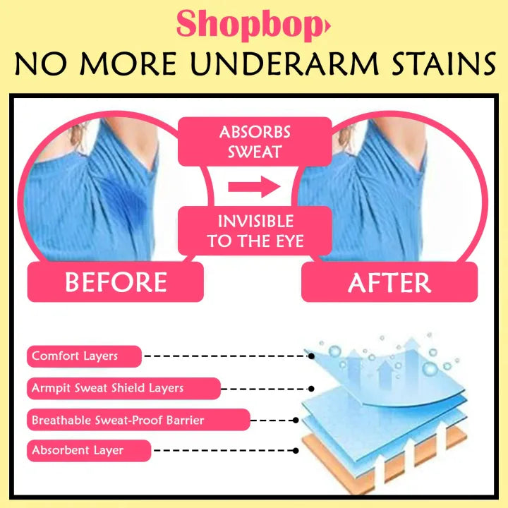 SHOPBOP 10 Pcs Sweat Pads For Under arms For Women | Armpit pads| Prevents Stains | Absorbs Sweat & Unpleasant Odour | Breathable